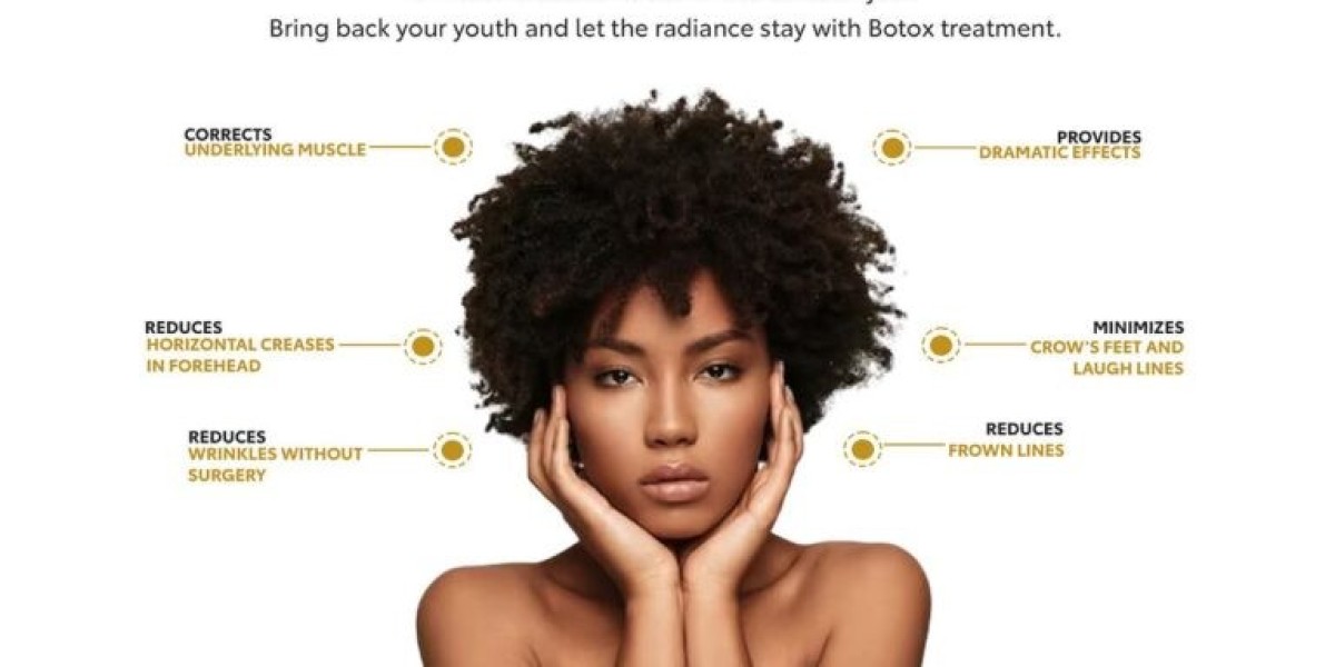 Non-Surgical Volume Restoration  The Latest Trends in Aesthetic Medicine