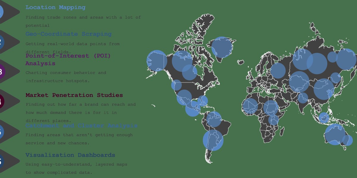 Geospatial Analysis: Making Maps Useful for Business | UnivDatos
