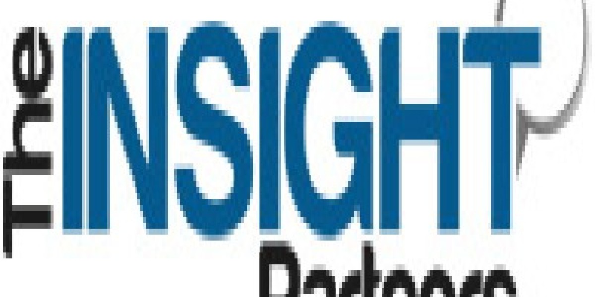 Irradiation Apparatus Market - Demand of The Report & Research Methodology