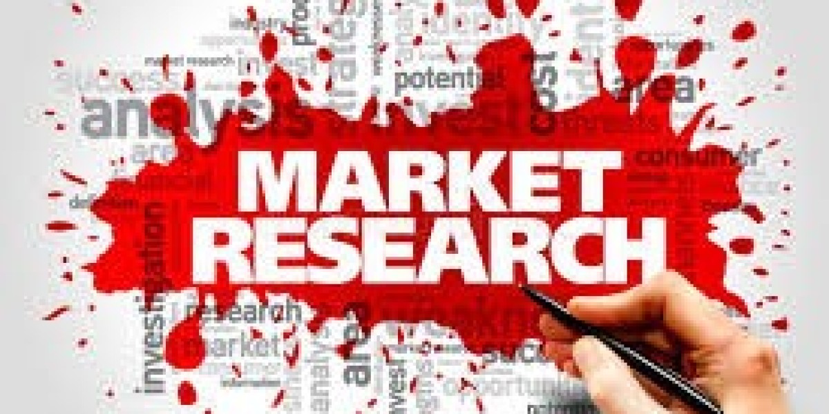 Global Amphibious Land Craft Market Is Set for a Rapid Growth and is Expected to Reach USD Billion by 2025-2034