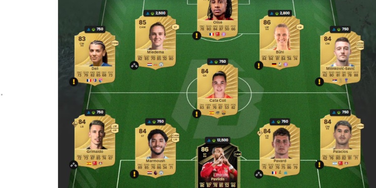 Recrutement Buongiorno – DCE FC 26 : Winter Wildcards