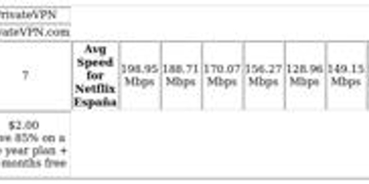 VPN for Netflix Spain – Top Picks & Streaming Guide