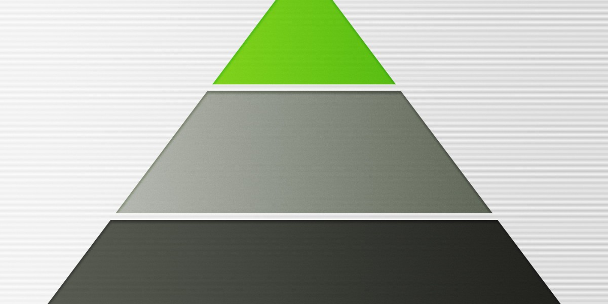 Best Gold IRA Companies for 2022: Planning Your Retirement