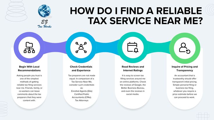How do I find a reliable tax service near me?
