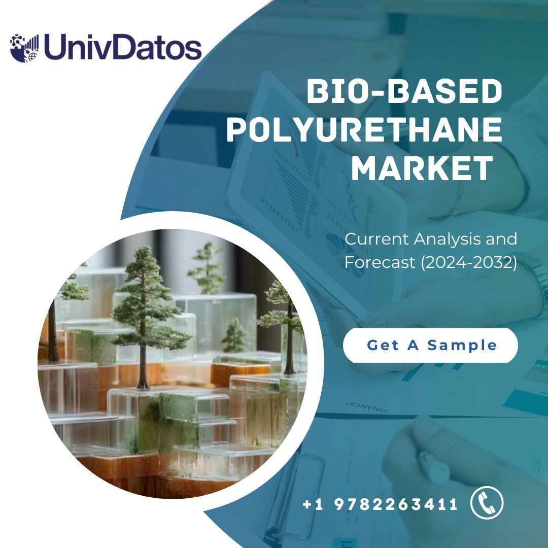 Bio-Based Polyurethane Market Growth Report, 2032