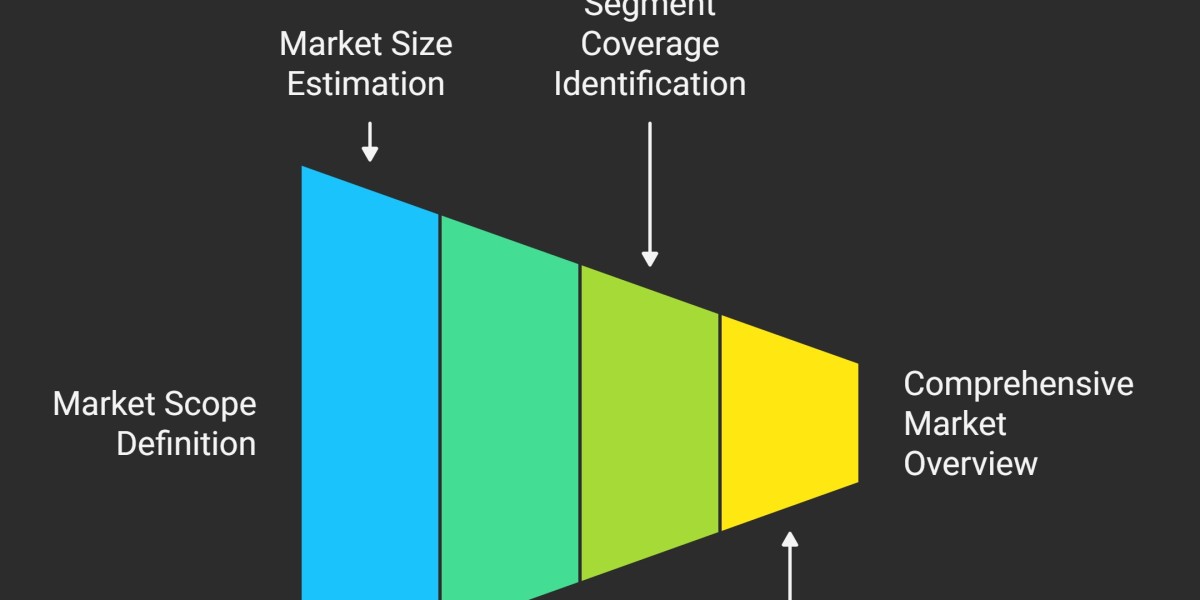 Peer-to-Peer Fundraising Software Market: Market Dynamics, Growth Outlook, and Strategic Insights