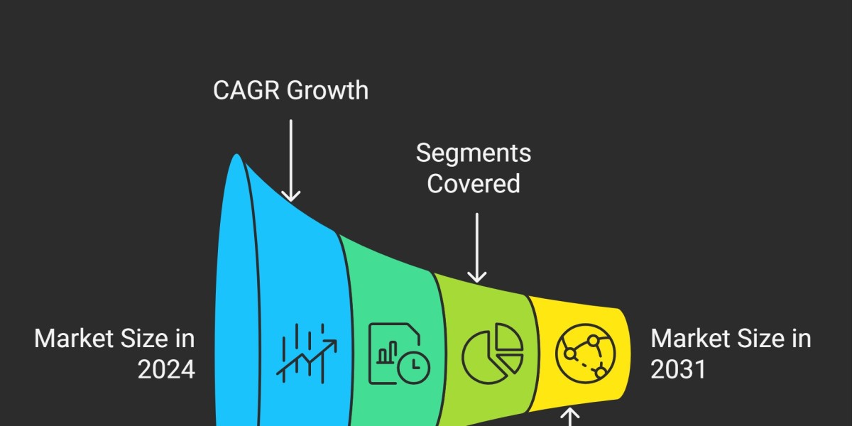 Mobile and Wireless Backhaul Market Growth Driven by Network Densification and Data Traffic Surge