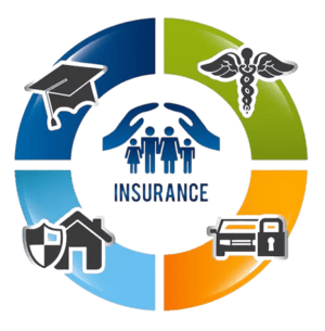 Reliable Farmers Insurance – Plans for Every Lifestyle