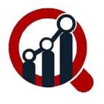 dhiraj Profile Picture