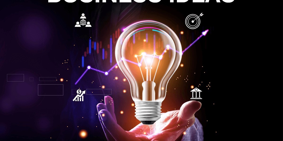 Top Profitable Business Ideas for 2026 – Low Investment, High Growth in the U.S.