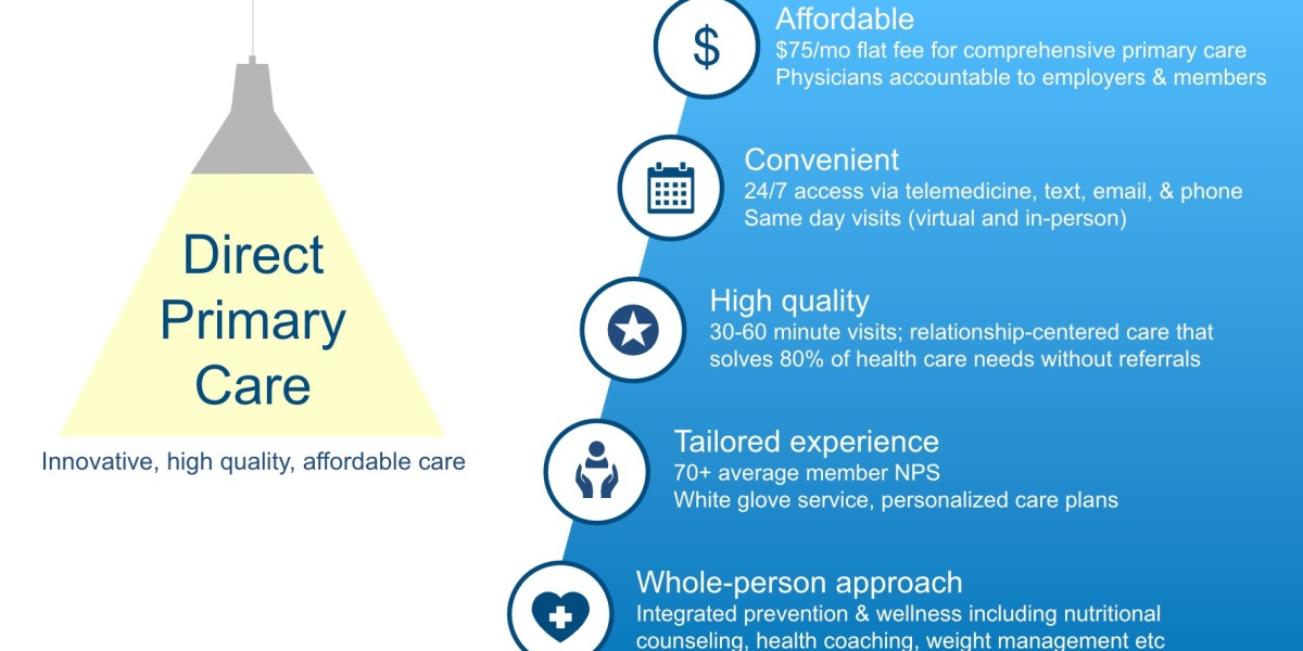 Navigating Everyday Health Choices Everyday Wellness Foundations